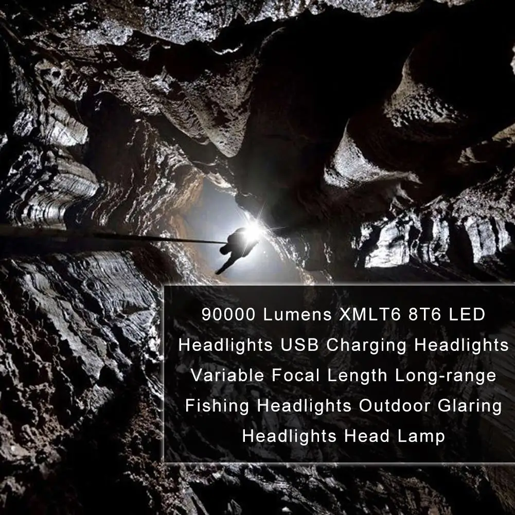 Ультра яркий 90000 люмен 2* T6+ 5* XPE+ 1* COB светодиодный налобный фонарь USB Перезаряжаемый водонепроницаемый фонарь для охоты, туризма, рыбалки