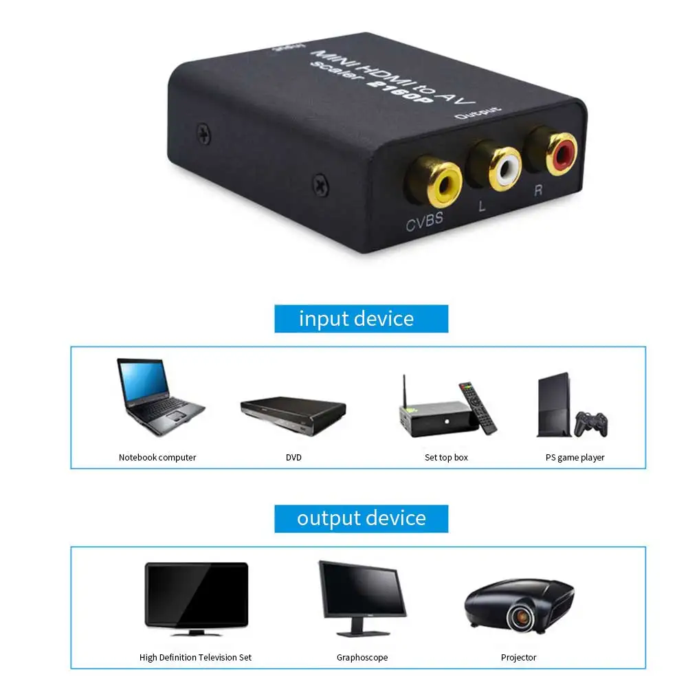 Конвертер AV в HDMI адаптер Поддержка 4K x 2K HDMI 1.4b HDMI для ТВ VHS VCR DVD 2160P MINI HDMI к CVBS композитное видео для ТВ VCR VHS