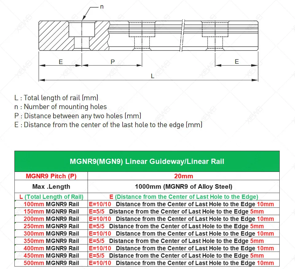 Free Shipping Alloy Steel HIWIN MGN9 Linear Rail 200mm 250mm 300mm 350mm 400mm 450mm linear Guideway with MGN9H Long Guide Block Carriages for  3d Printer CNC (11)