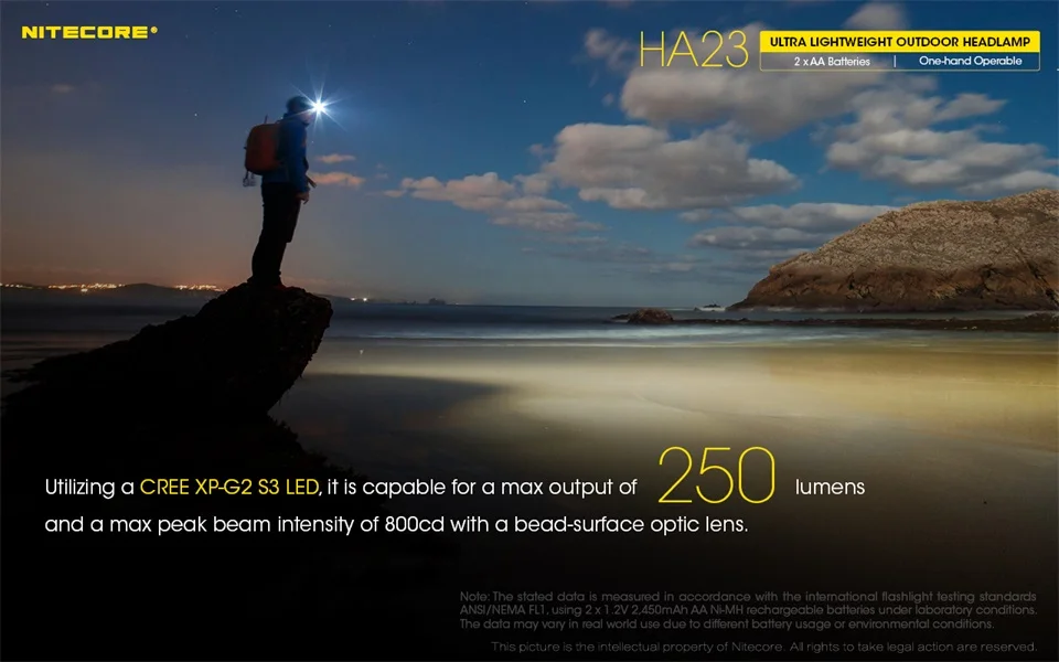 NITECORE HA23 фара CREE XP-G2 S3 max 250 люмен луч бросок 56 метров налобный фонарь 150 градусов угол освещения с батареями AA