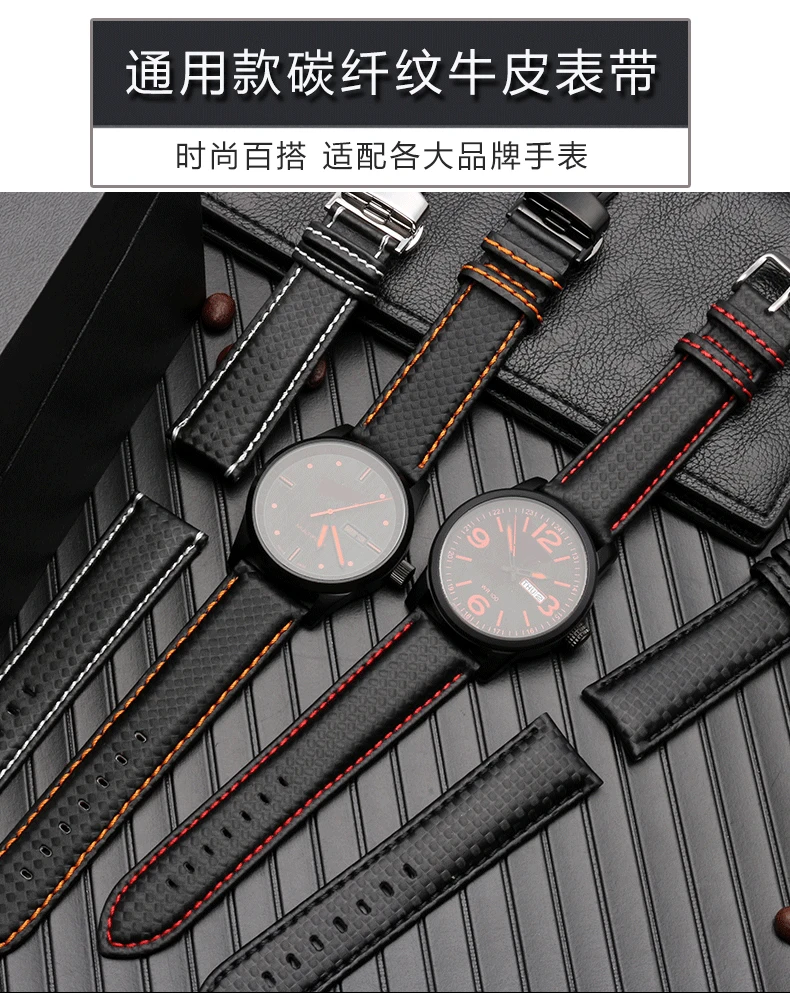 描述1