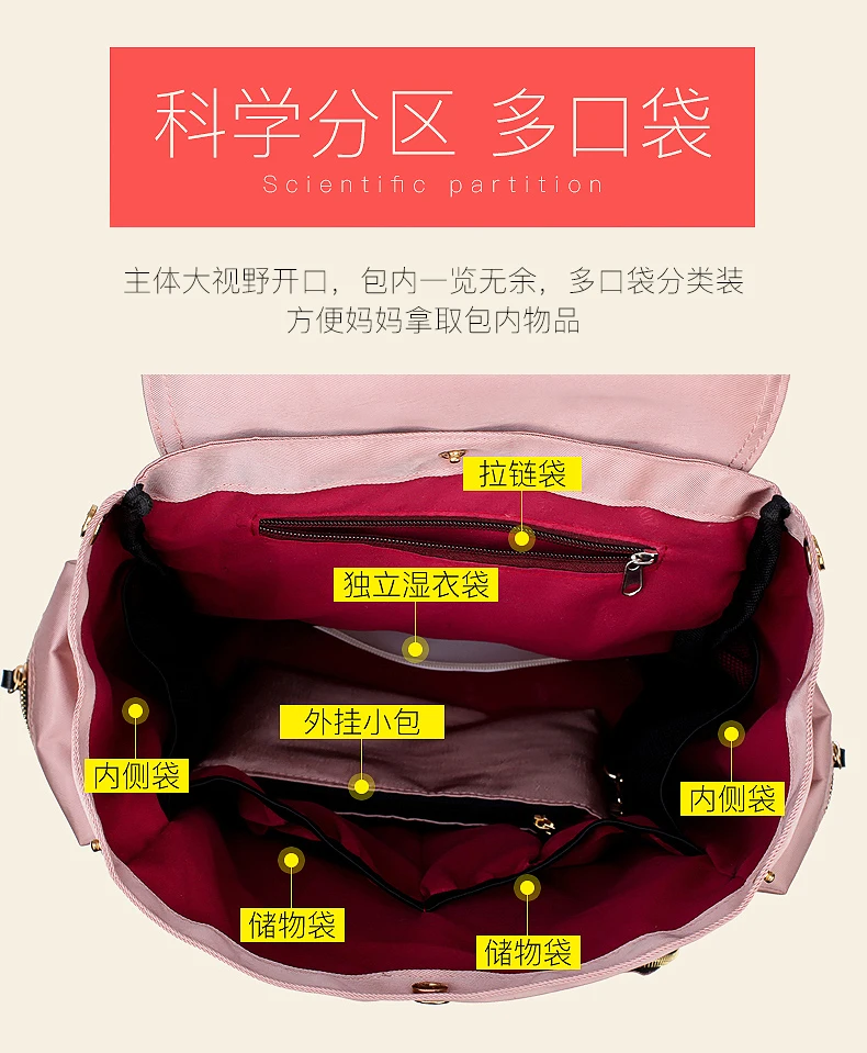 Модная сумка для мам подгузник для беременных сумка большой рюкзак для кормящих путешествий дизайнерская коляска детская сумка для ухода за ребенком подгузник рюкзак