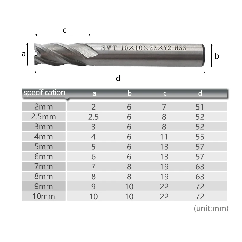 Карбидовая Концевая фреза ЧПУ инструмент HSS Диаметр 2-10 мм 10 шт./компл. 4 лопасти Флейта концевая фреза для вырезания гребней и пазов фрезерный станок с CNC сверла по металлу