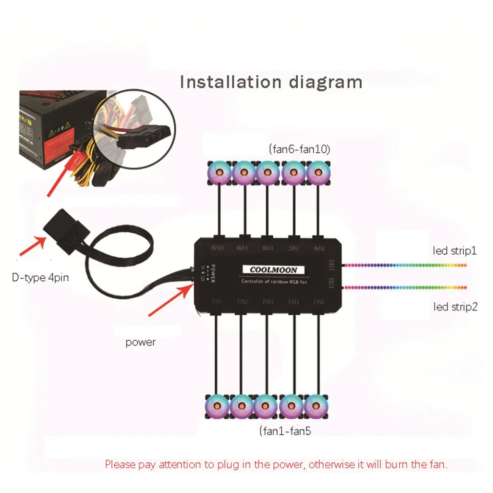 3-Pack светодиодный вентилятор охлаждения RGB 120mm 12V w/пульт дистанционного управления для компьютера чехол PC cpu