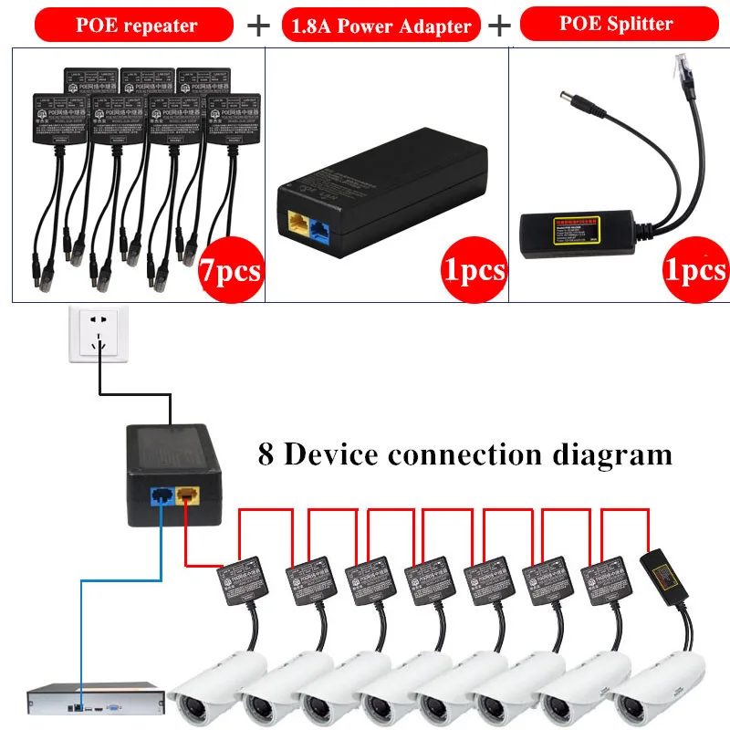 Long-Distance Tandem Poe Switch Adapter Combo Ip Camera Cctv Monitor Wireless Ap Series Power Poe Repeater Splitter 