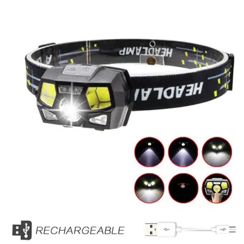 

Ultra Bright Mini Headlamp LED Motion Sensor Head Lamp XPE XPG Headlight Waterproof Flashlight Bulit-in Battery USB Rechargeable