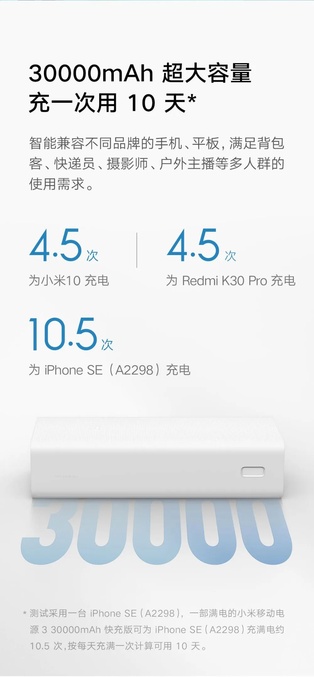 Xiaomi Power Bank 3 30000mAh (2)