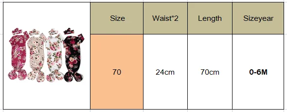 Swaddle Wrap Baby Blanket Newborn Infant Floral Sleeping bag+Hair band Romper 2Pcs Baby Bedding Accessories