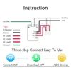 Smart Electronics