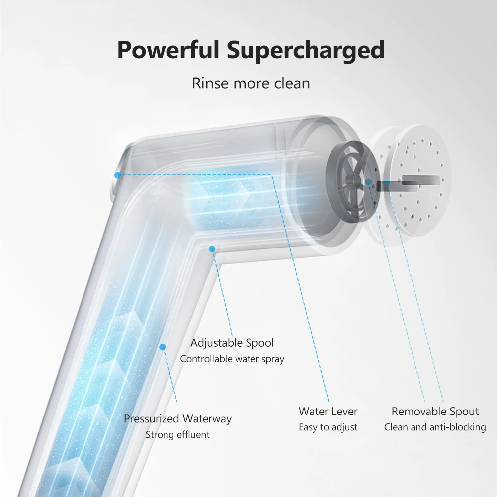 Xiaomi Higold Handheld Bidet Sprayer Set For Toilet Stainless Steel Hand Faucet Gun For Bathroom Self Cleaning Hand Shower Head