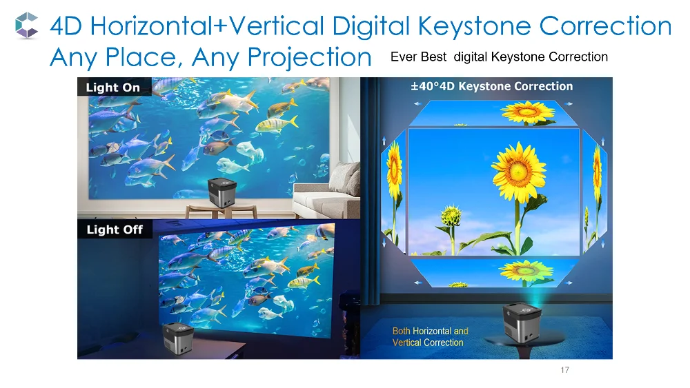 Android9.0 Portable Projector BBQ4--Big Step for LCD Projector_17