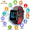 Smart Electronics