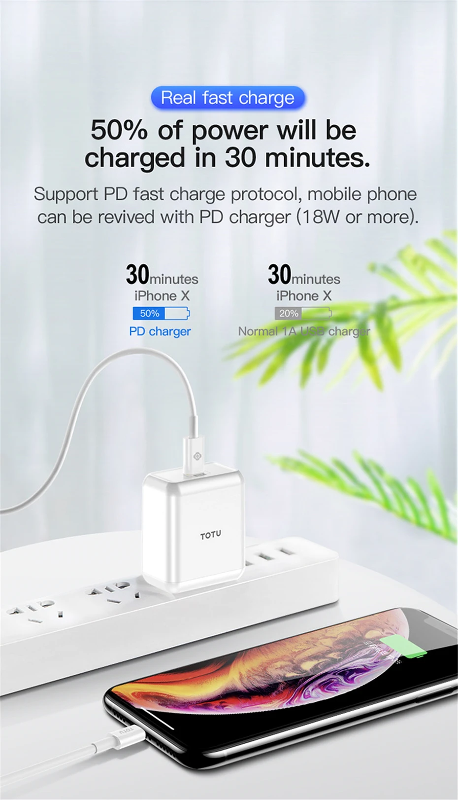 TOTU MFi USB C к световому кабелю для iPhone 11 Pro Max XS Max 18W PD Быстрый кабель питания usb type C кабель для зарядного устройства