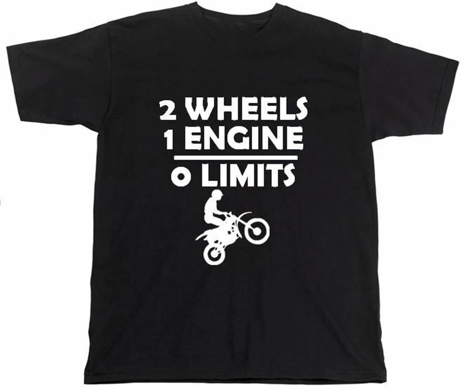 Zero limits. Zero limits