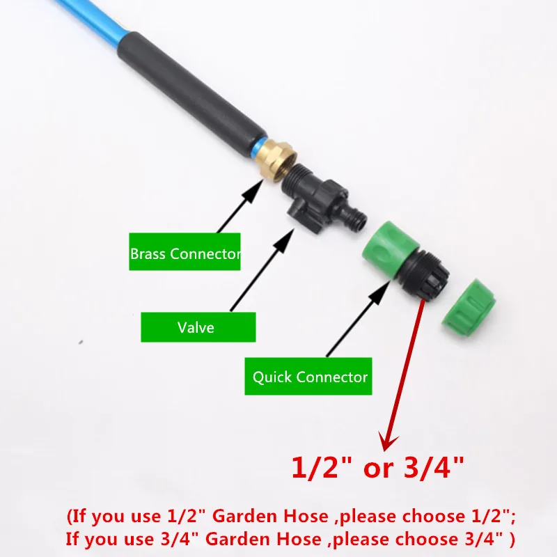 Description Picture 3 of item1000Mesh Nursery Nozzle Garden Sprinkler Seedling Gun Vegetable Watering Gun Greenhouse Sprinkler Watering Tool