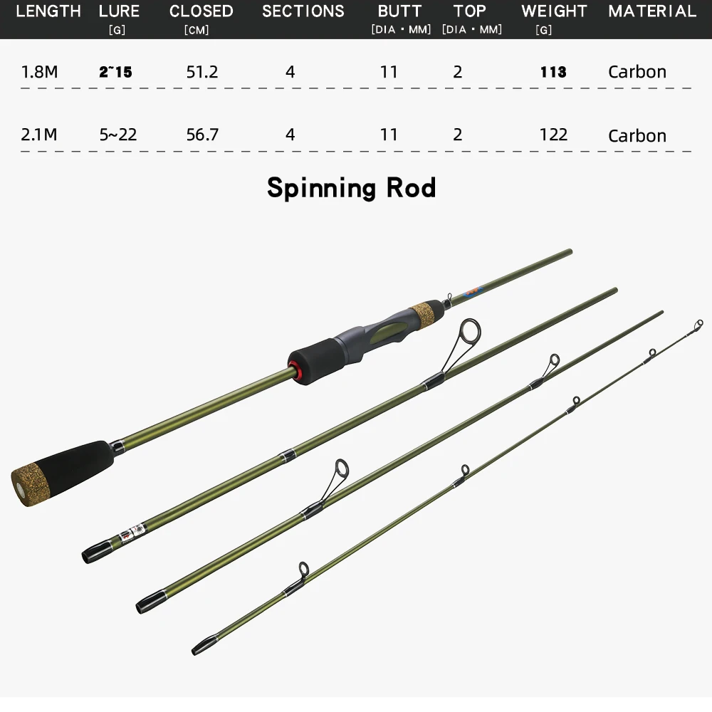 JOSBY 1,8 2,1 м Pesca спиннинг Сверхлегкий Фидер полюс Карп литье м мощность 2-15 г 4 сек приманка нахлыстом Удочка карбоновая приманка