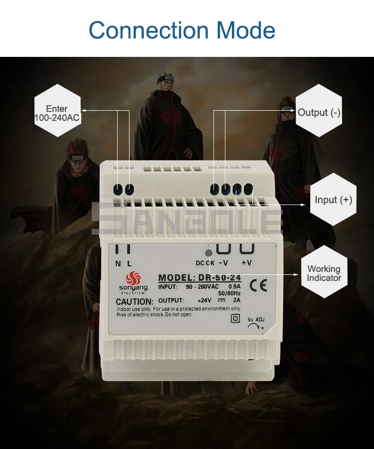 DR-50W-12V импульсный шкаф питания DIN рейка Монтажная установка один выход Электрический 5 V/12 V/15 V/24 V