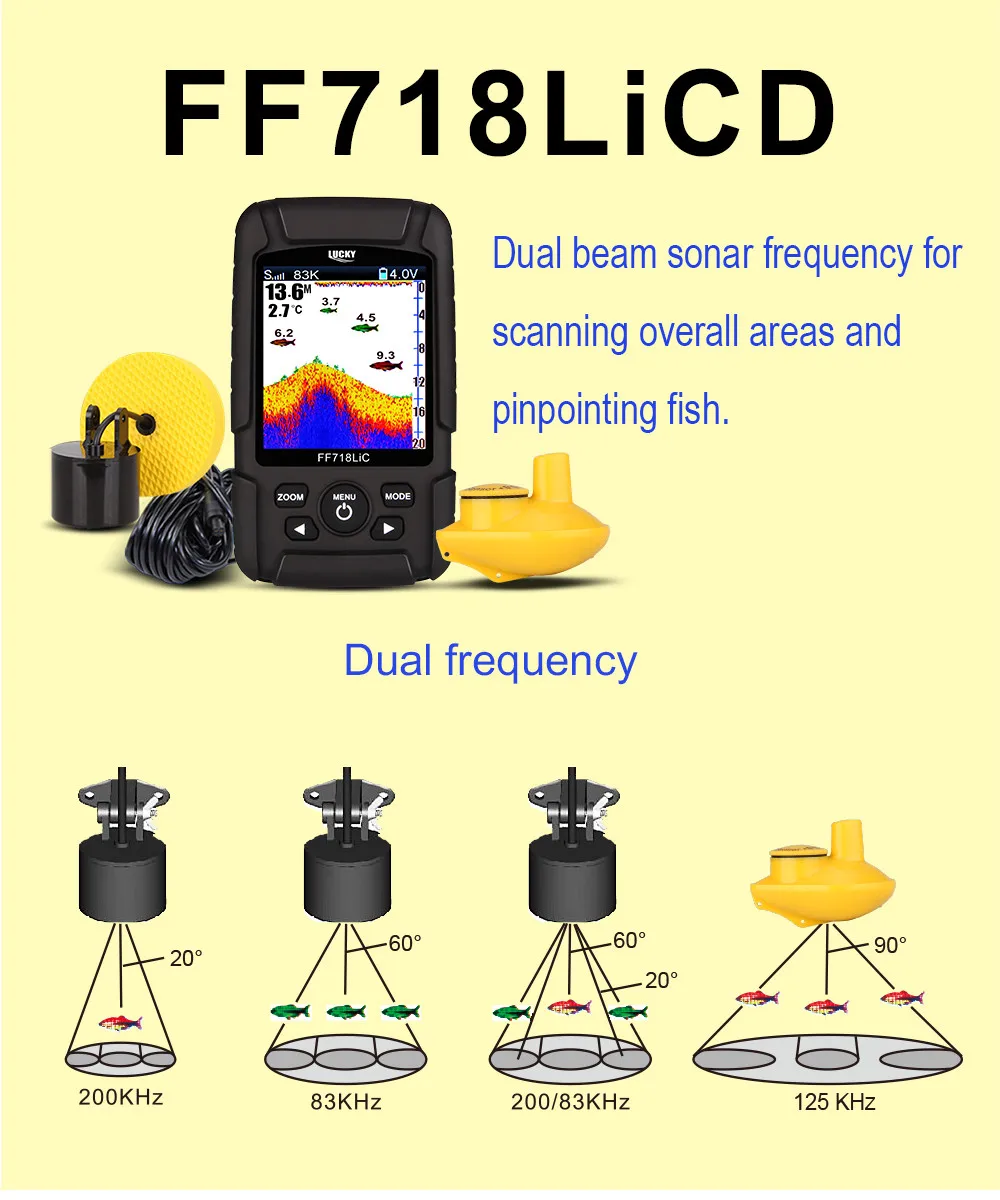 Русское меню! Lucky FF718LiC реальные Водонепроницаемый Рыболокаторы монитор 2-в-1 Беспроводной гидролокатор проводной датчик эхолот