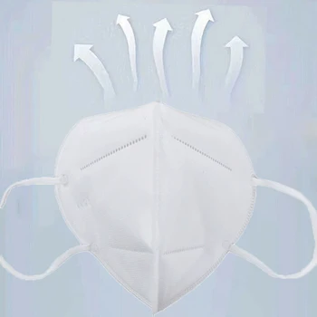 

50 Pcs Disposable Masks Gasket For N95 N90 FFP2 FFP3 Safety Mouth Face Mask Replacement Pad Filter Square Replaceable Mat