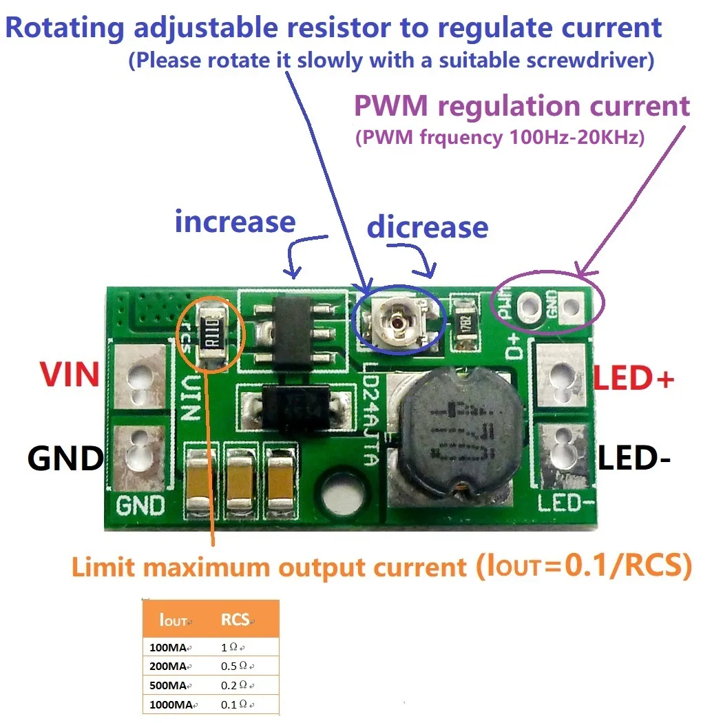 50pcs 9V-30V PWM Step Down Driver for 1W 300mA LED DC//DC Power Supply Module