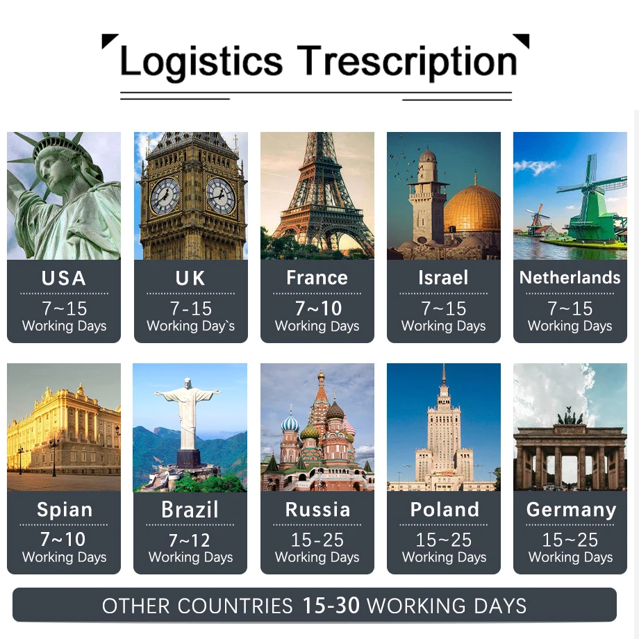 Hungary Budapest Bridge Reed Bike Sea Nordic Wall Art Canvas Painting Posters And Prints Pictures For Living Room Interior Decor