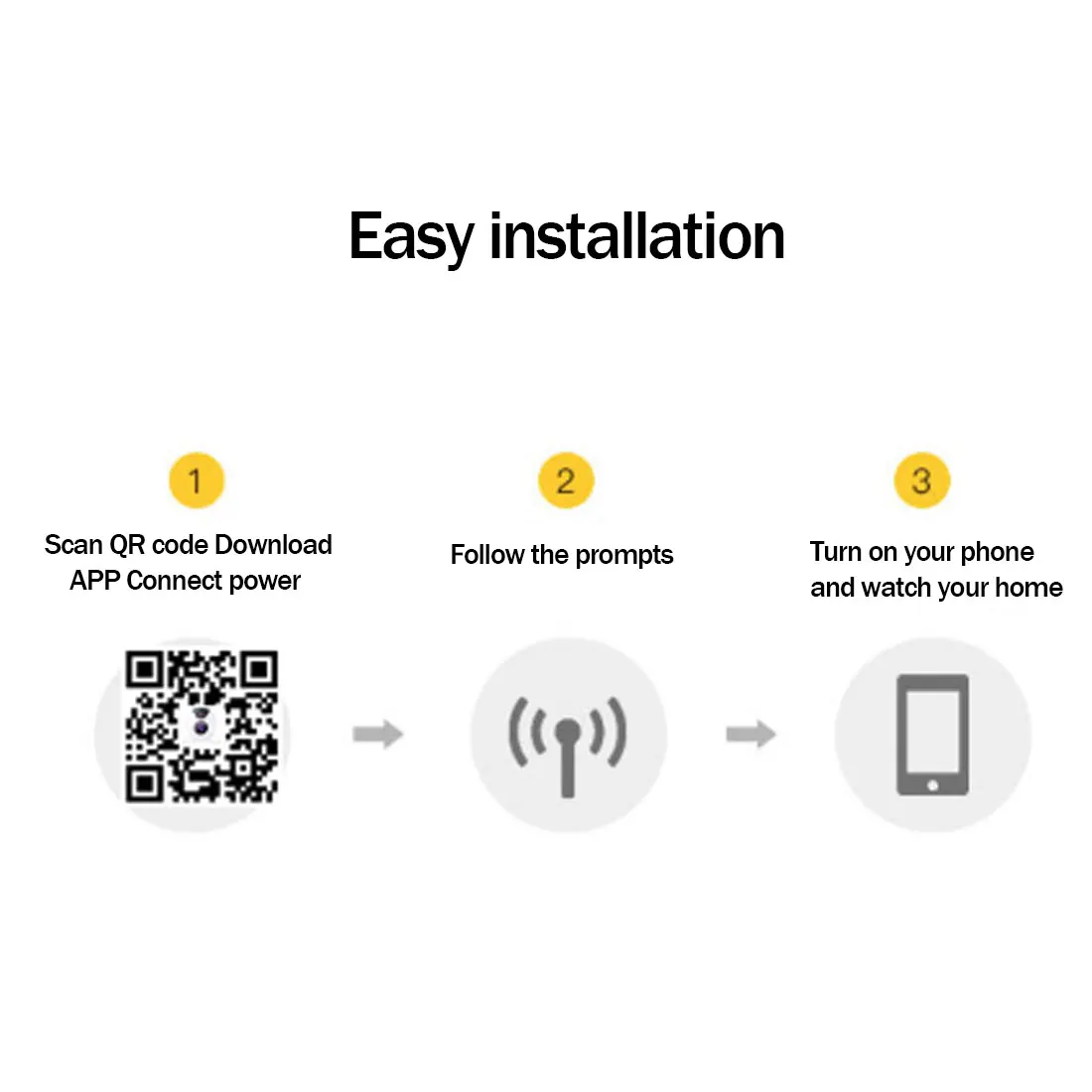 HD 1080P IP камера для домашней безопасности, защита Wi-Fi, беспроводной радионяня, ИК камера наблюдения ночного видения или карта памяти