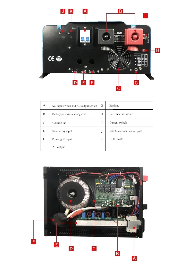 1KW 2KW 3KW 5KW 6KW 8KW 10KW off grid single phase Solar Inverter 12V 24V 48VDC & MPPT Solar Charge Controller 40A ~ 120A