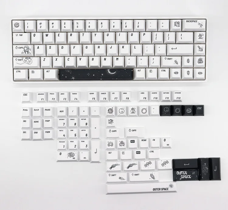 Dye PBT, Tecla de teclado mecânico, Perfil