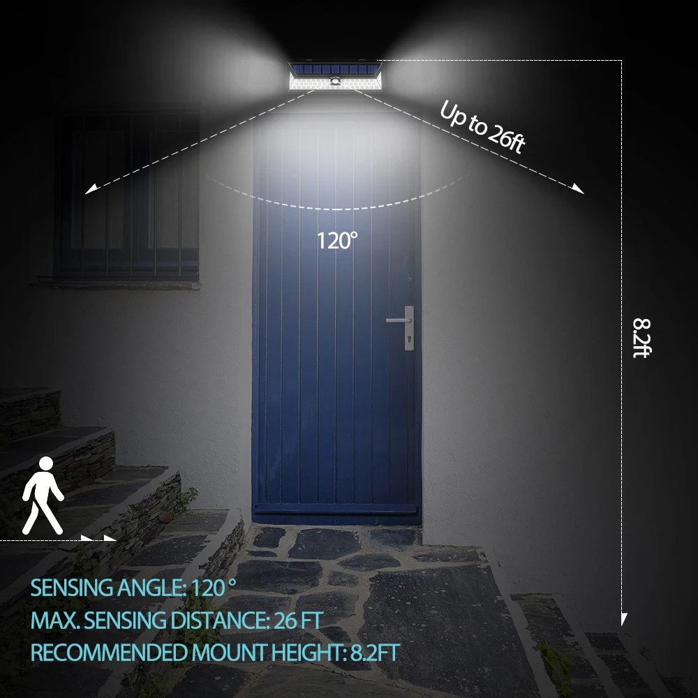 Mpow 54 LED Solar Lights Waterproof Solar Lights with 120 Degree Wide Angle Motion Solar Light with 3 Modes for Garden Path Mpow 54 LED Solar Lights Waterproof Solar Lights with 120 Degree Wide Angle Motion Solar Light with 3 Modes for Garden Path