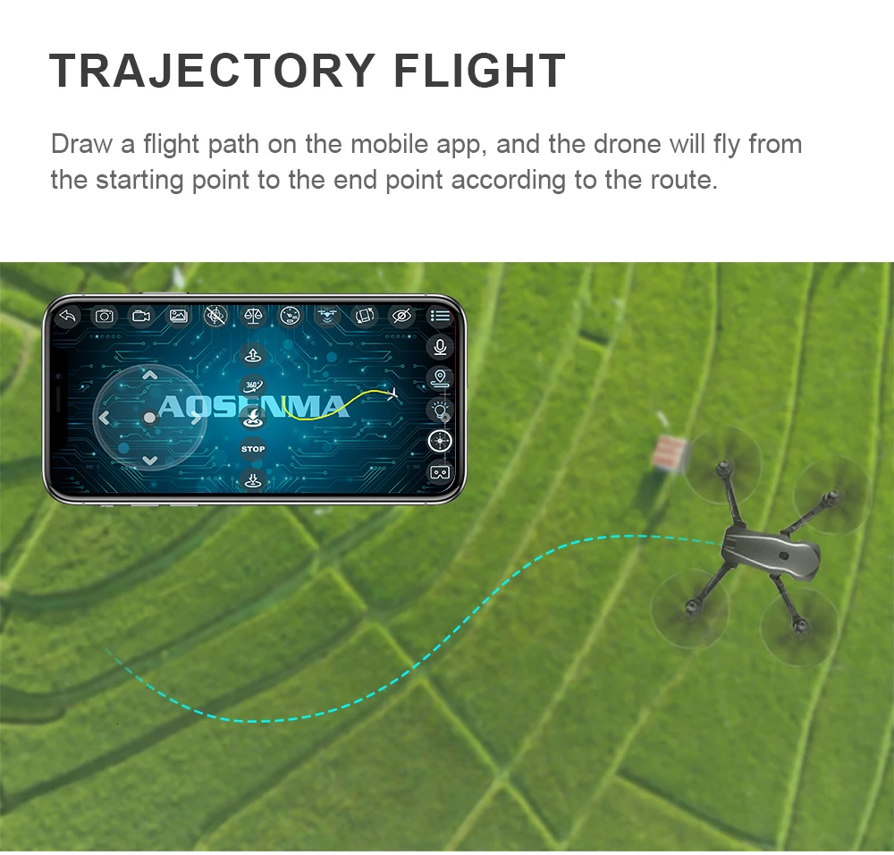 AOSENMA CG033 Квадрокоптер WiFi FPV W/HD 1080P 5MP Карданная камера gps бесщеточный сервопривод складной Радиоуправляемый Дрон вертолет RTF детский подарок