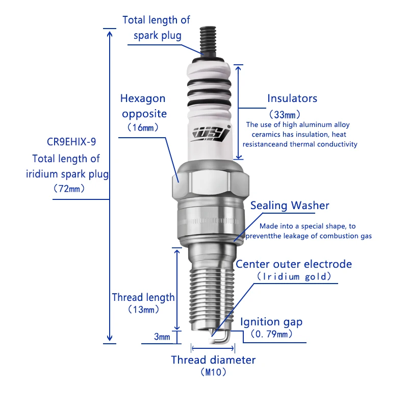 MOTORCYCLE IRIDIUM IGNITION SPARK PLUG FOR HORNET250 HORNET600 HORNET 250 600 CBR600RR CBR600 F3 F4I F5 CBR929 954 CBR1000RR
