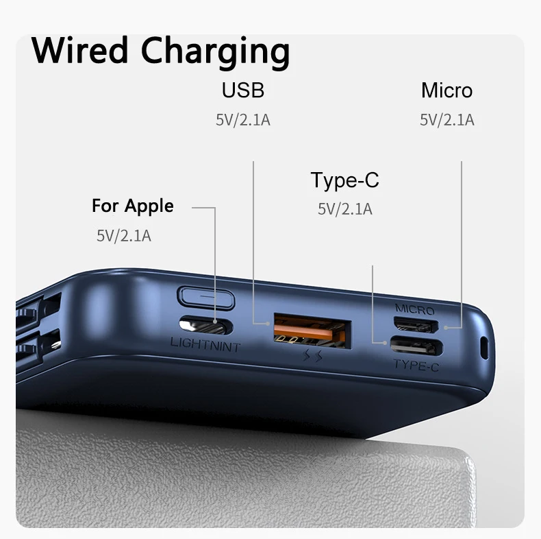 10000mAh Magnetic Wireless Power Bank Built in Cable Portable Charger Powerbank for iPhone 13 12pro Samsung S21 Xiaomi Poverbank samsung battery pack