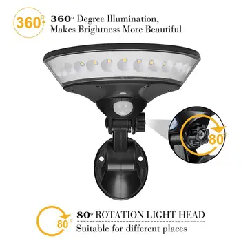

Outdoor LED Motion Sensor Wall Lamp Waterproof Solar Powered Sunlight 3 Modes For Garden Street Light Fence Decor