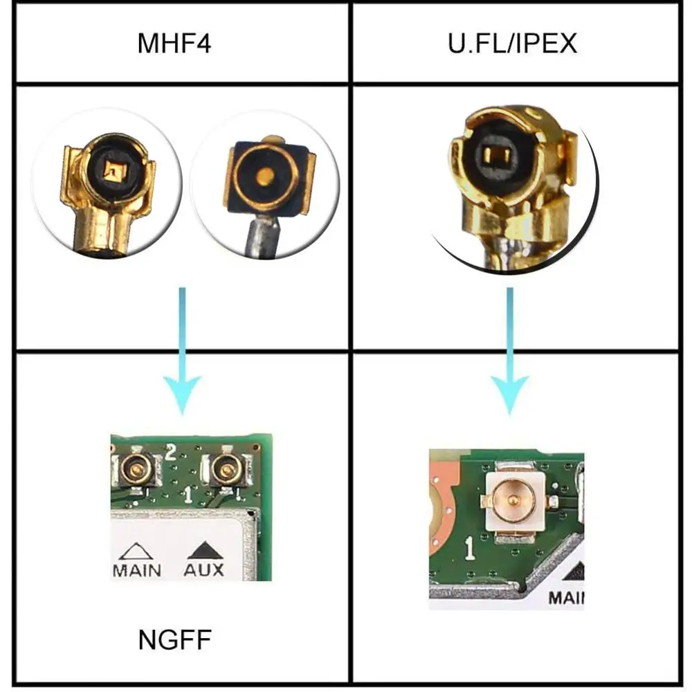2 шт. RF IPX IPEX MHF4 штекер на MHF 4 гнезда 0 81 мм коаксиальный кабель Pigtail Джемпер 10 см 50