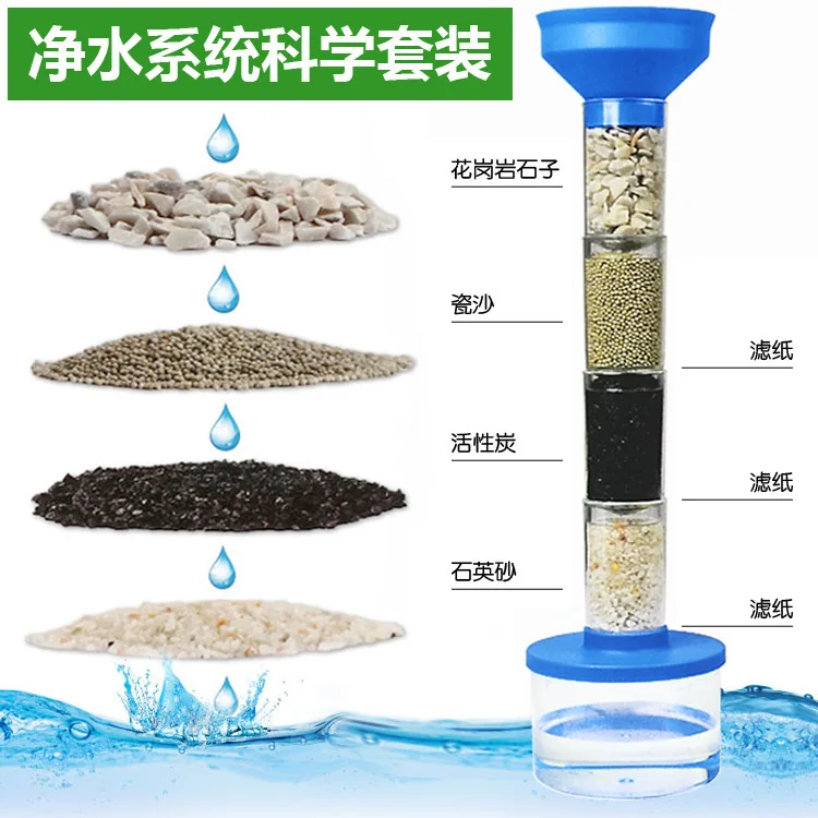 

Science And Technology Small Production DIY Science Experiment Popularization of Science Teaching Equipment Sewage Purification