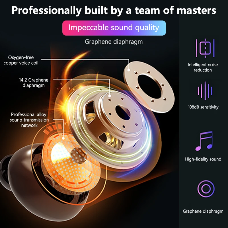 TWS Bluetooth 5 0 Earphones Wireless Headphones HiFi 8D Stereo Sports IPX7 Waterproof Earbuds Headset with 3300mAh Charging Box