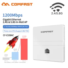 CF-E538AC 1200 Мбит/с точкой доступа Poe Gigabit стены AP роутера Беспроводной 802.11AC маршрутизатор Dual Band 1*10/100/1000 Мбит/с WAN/LAN RJ45 AP