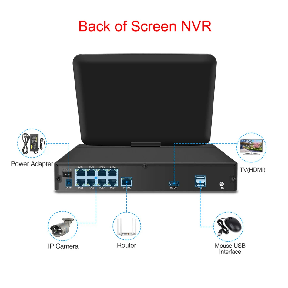 Techage 8CH 1080P LCD Screen-Monitor POE NVR Kit CCTV System 2MP HD Outdoor Sicherheit Audio IP Kamera P2P video Überwachung Set Techage 8CH 1080P LCD Screen-Monitor POE NVR Kit CCTV System 2MP HD Outdoor Sicherheit Audio IP Kamera P2P video Überwachung Set