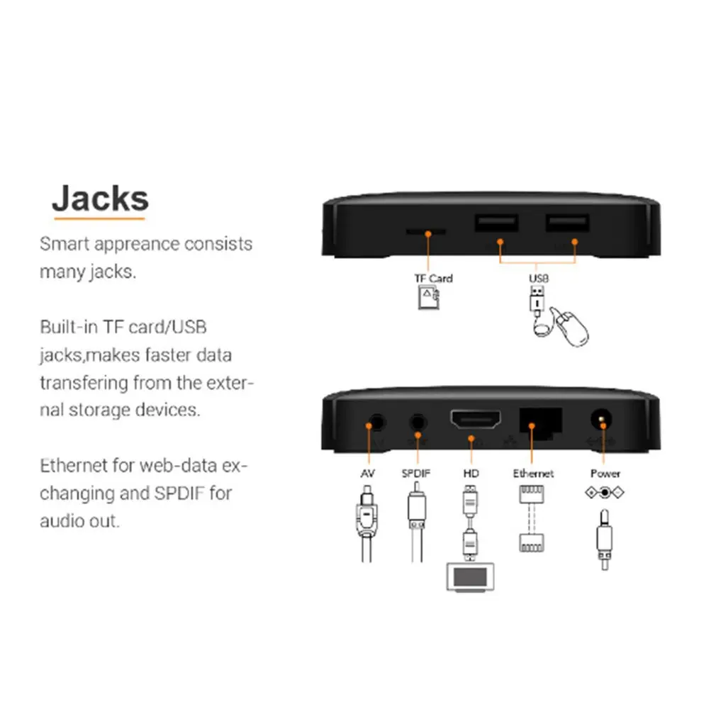 Мини Android 7,1 Smart tv BOX 1 ГБ 8 ГБ Amlogic S905W четырехъядерный телеприставка H.265 4K Full HD двойной WiFi медиаплеер