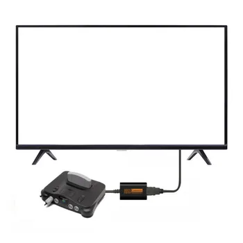

For N64 / GameCube / SNES GWP HD HDMI Converter Adapter
