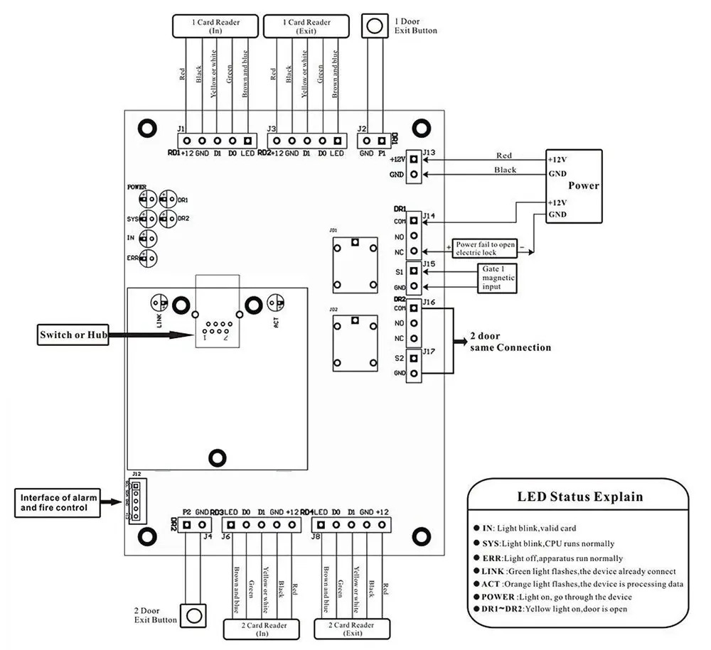 控制器+电源箱_08