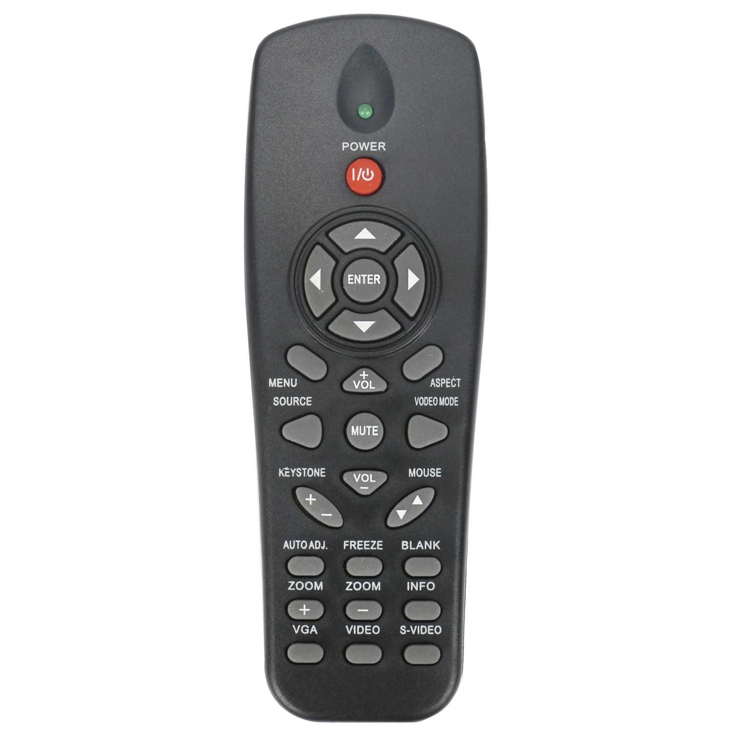 Новый пульт дистанционного управления для проекторов Dell 1210S/1410X/1610HD | Электроника