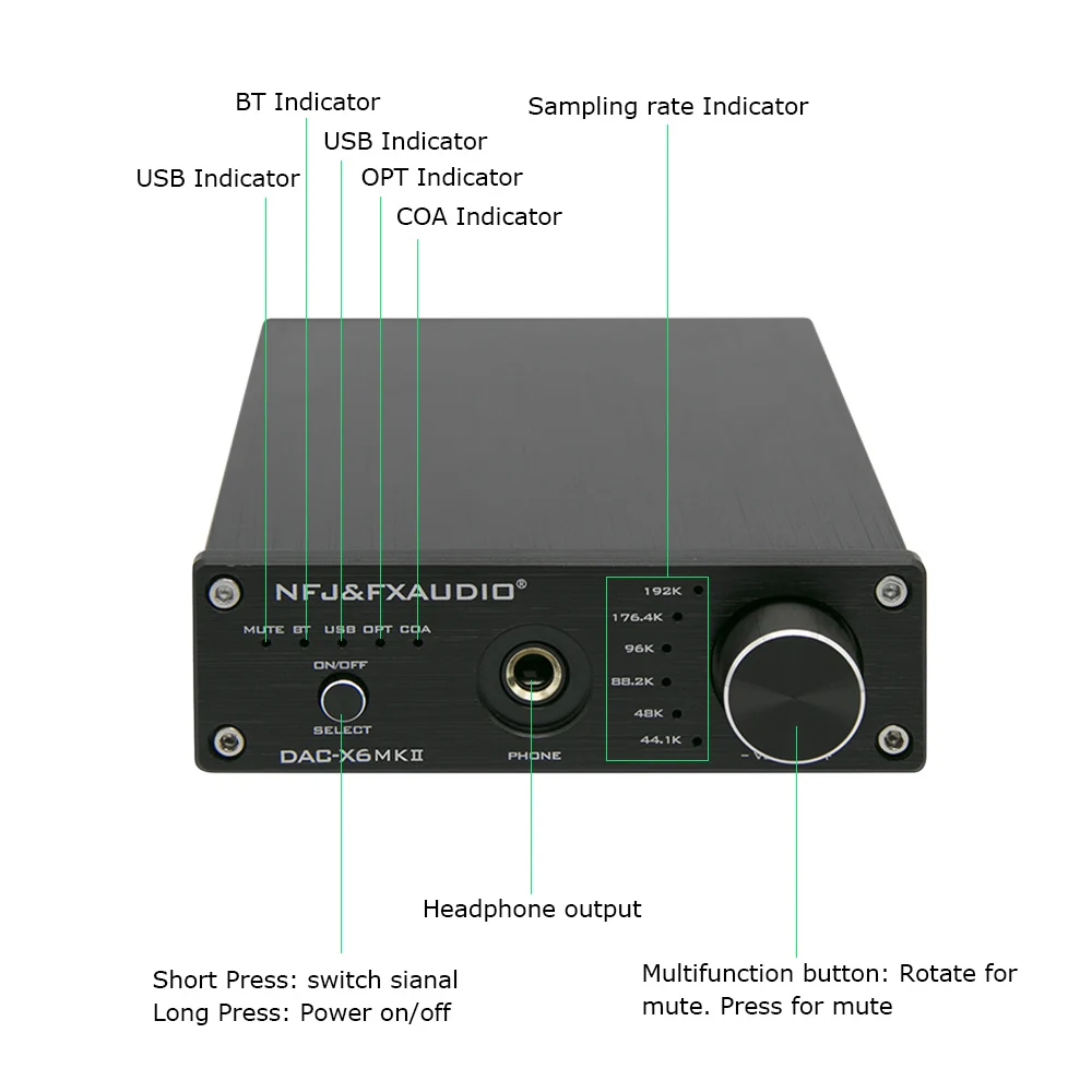 FX-AUDIO X6MKII ESS9018 bluetooth DAC QCC3008