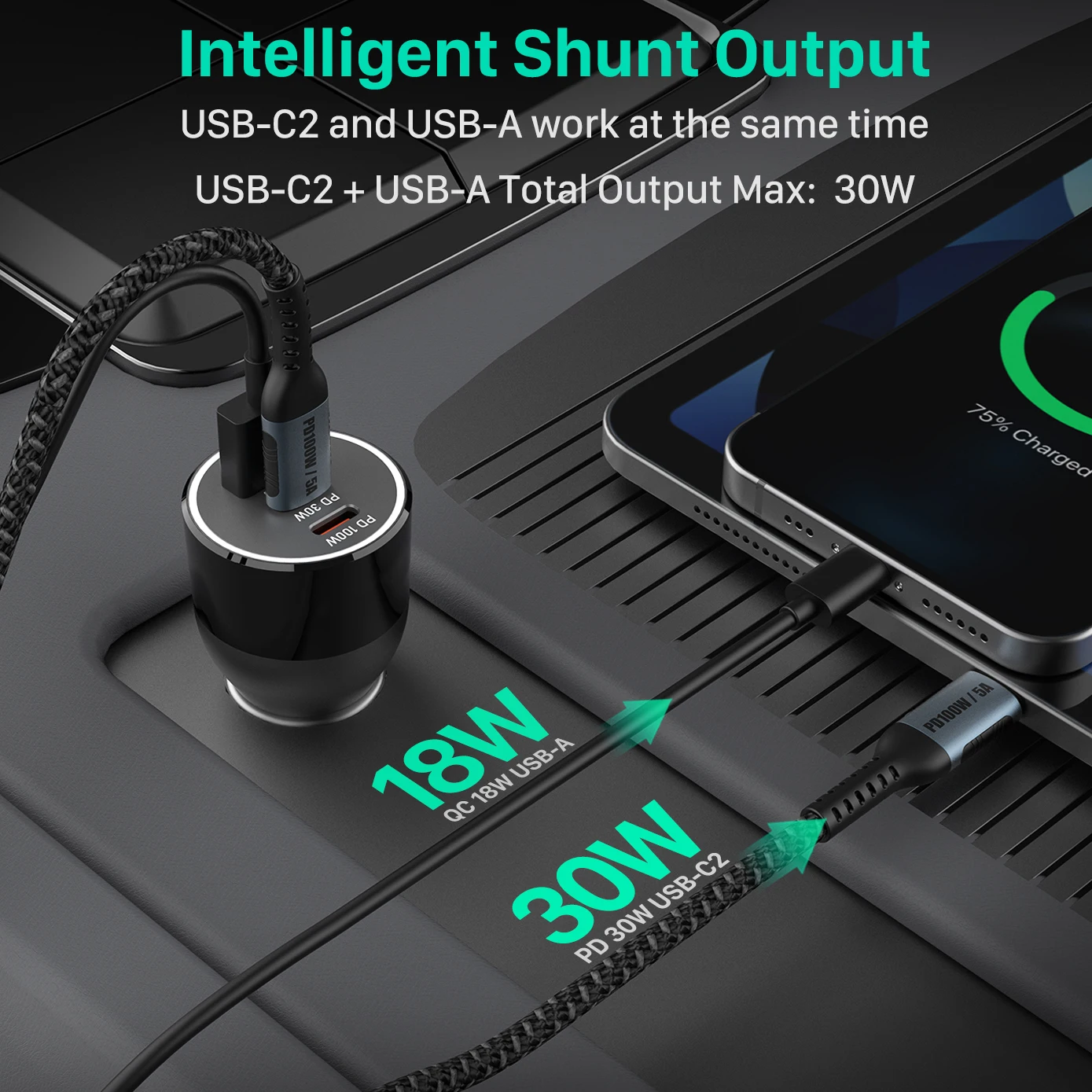 120W Fast Car Charger USB Quick Charge PPS/PD 100W/65W/45W/30W QC3.0 FCP 18W For Huawei Xiaomi TYPE C Iaptop Tablet iPhone 13/12