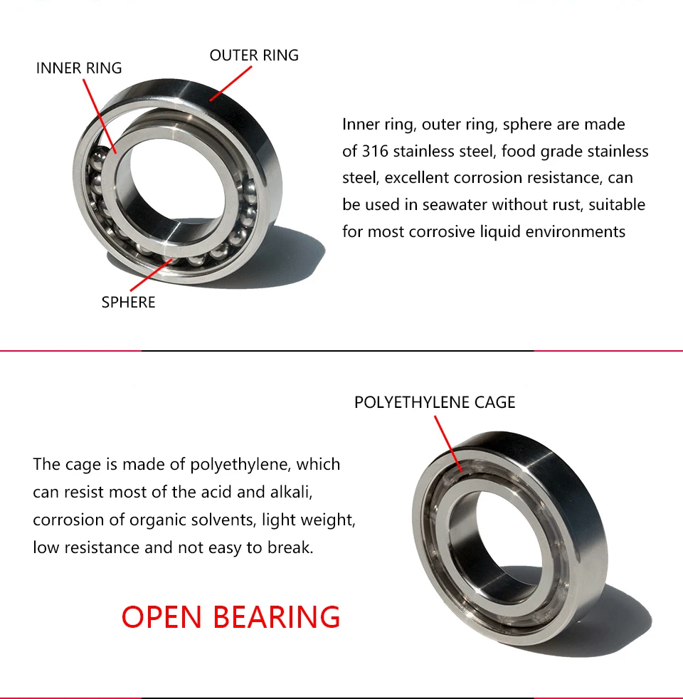 High Quality Renovação da Casa