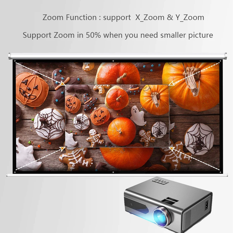 Оригинальный светодиодный кинопроектор Smartldea 1280*720P видеопроектор для кинотеатра