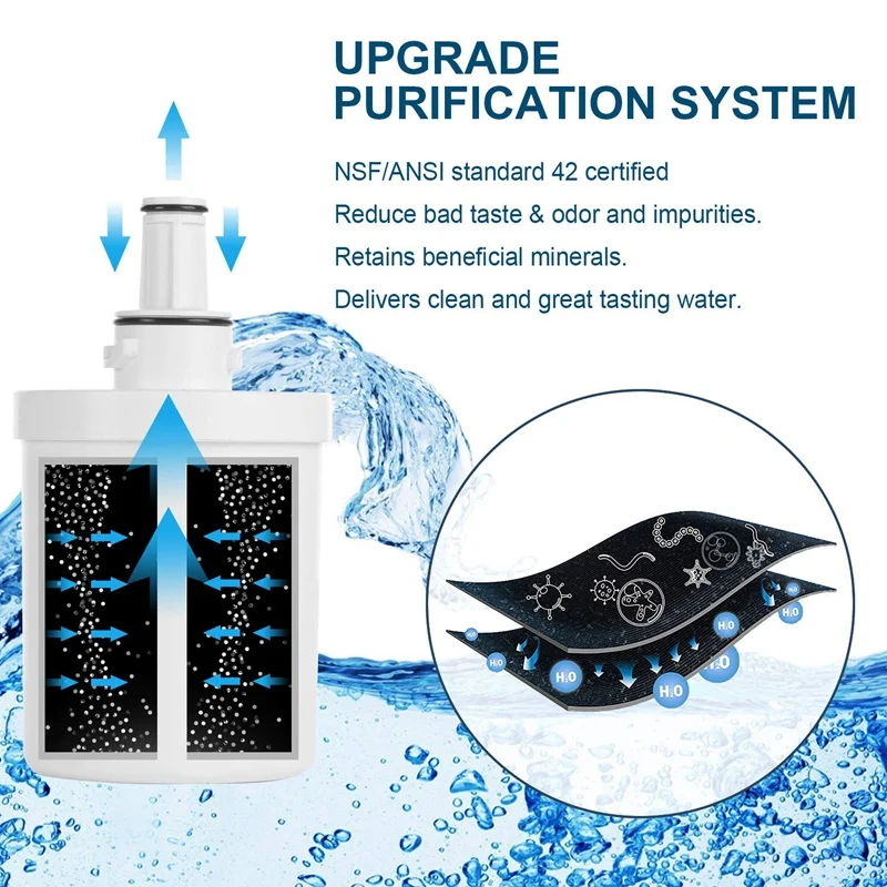 Water Faucet Filter, High Standard Water Faucet Filtration System, Advanced Faucet Filter for Hard Water
