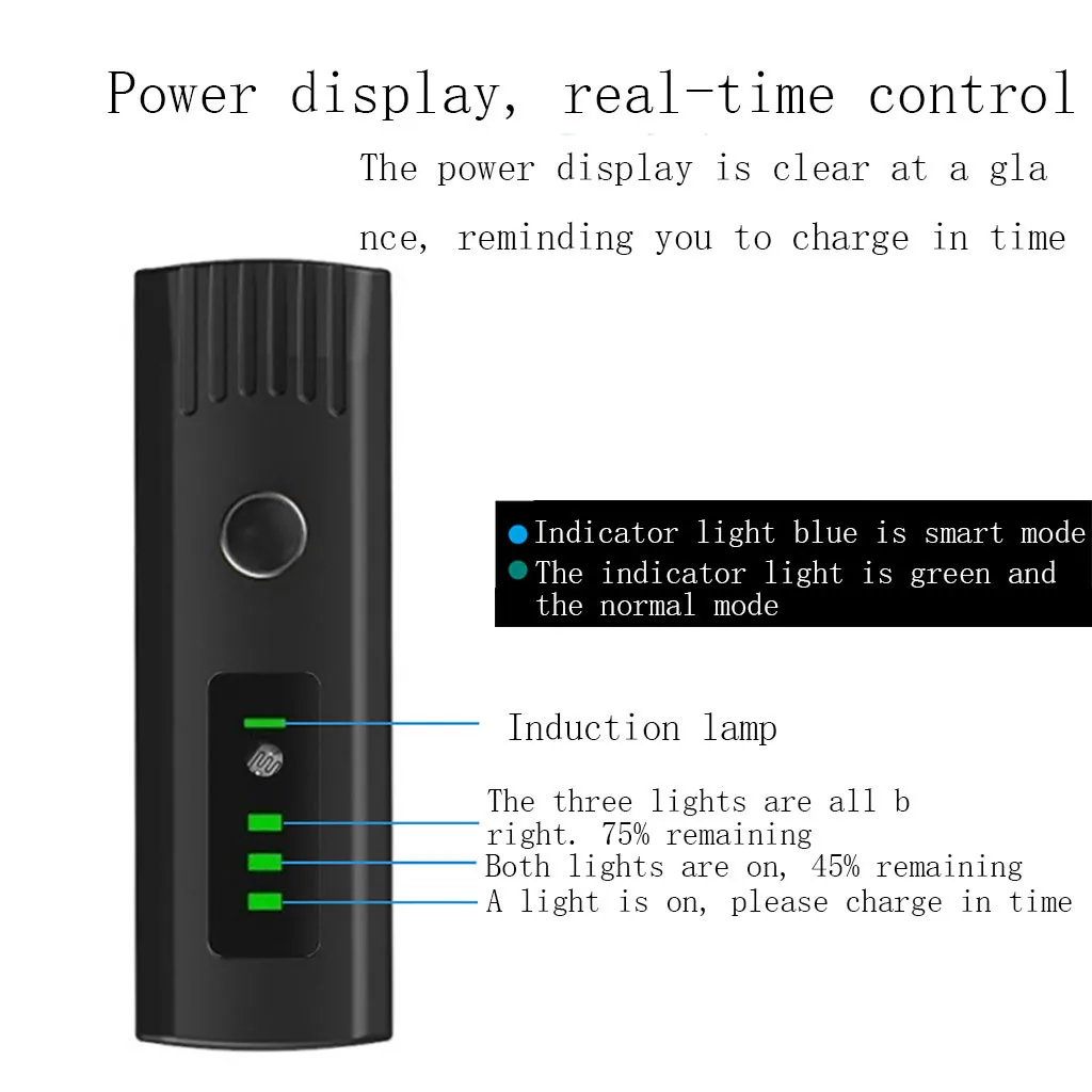 Велосипедный USB Перезаряжаемый светодиодный фонарь для велосипеда яркий велосипедный безопасный передний головной светильник водонепроницаемый портативный светильник-вспышка яркий горячий