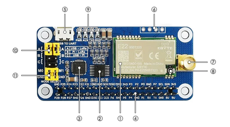 Computers e Electronics
