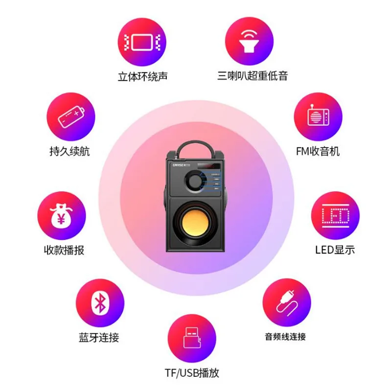 Портативный беспроводной Bluetooth динамик светодиодный дисплей fm-радио/TF/USB 3D объемный высокомощный бас сабвуфер для вечерние танцев